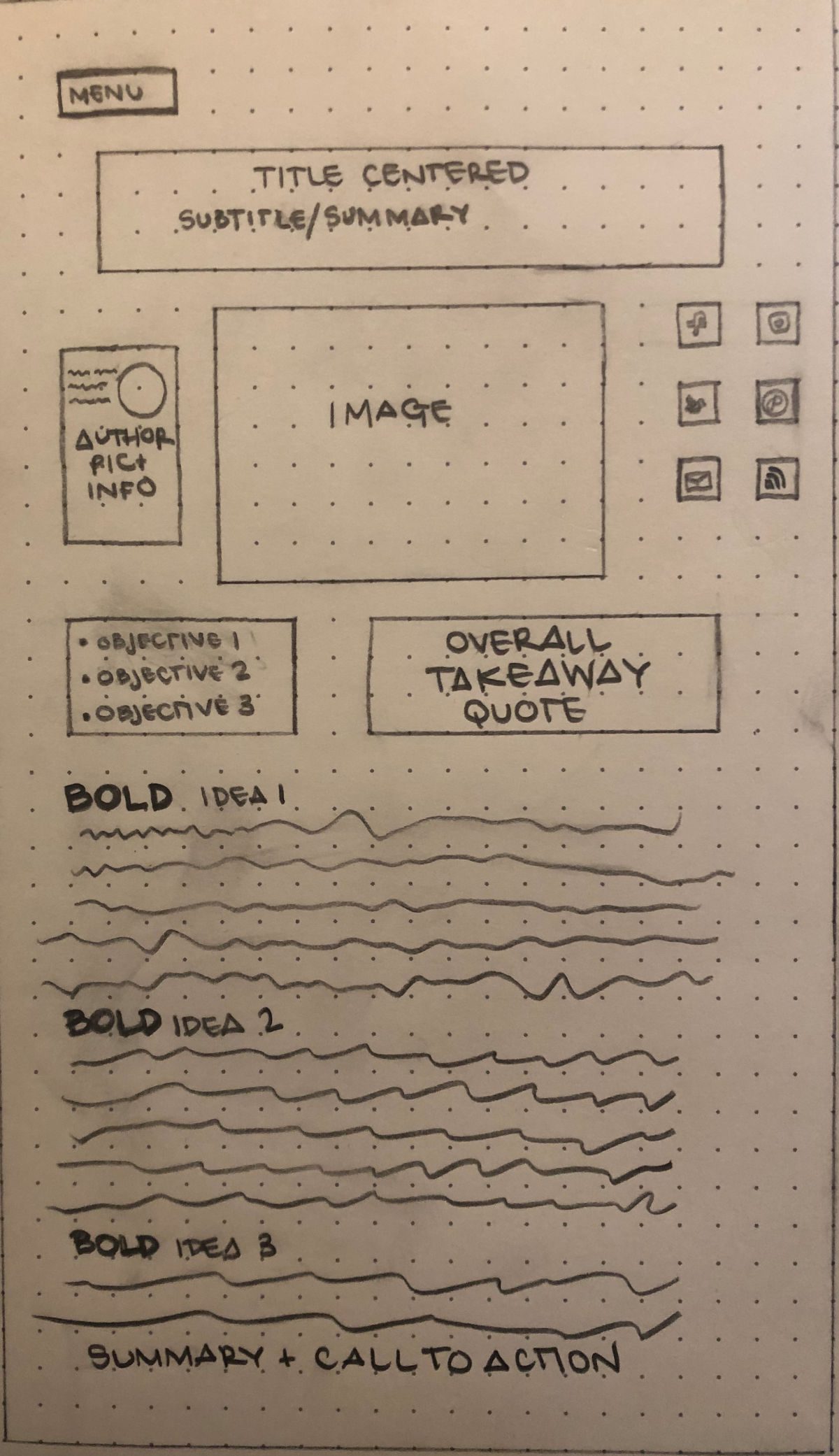blog layout, complete