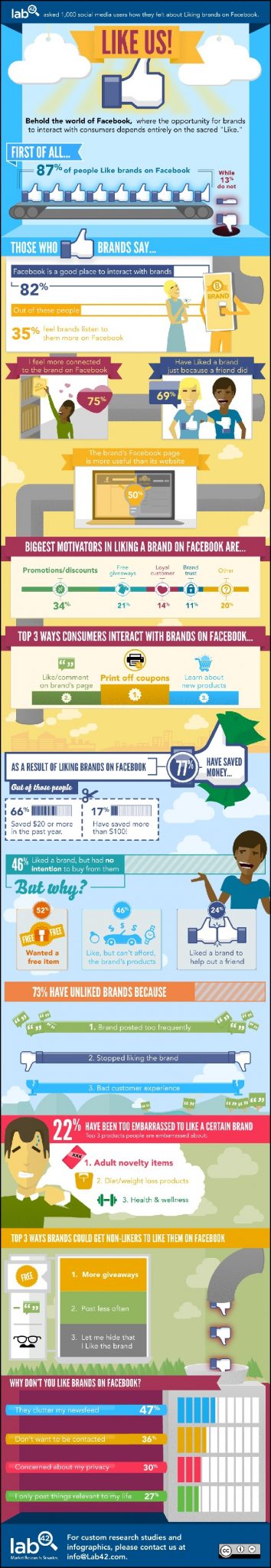 facebook-infographic