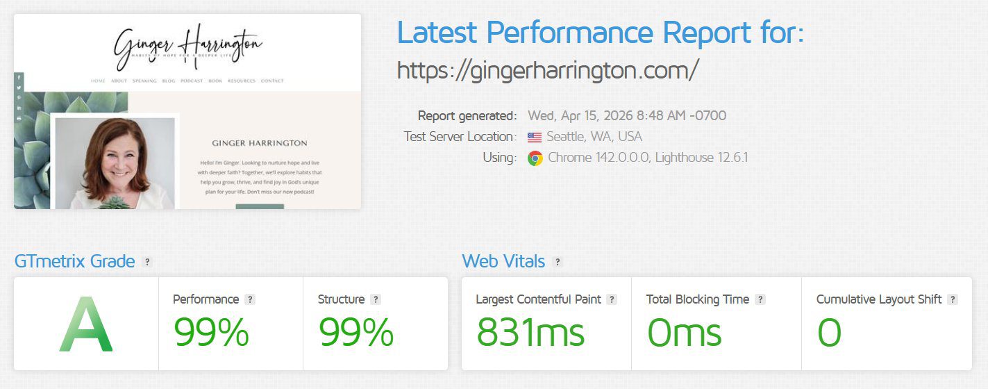 wordpress performance - dedicated hosting